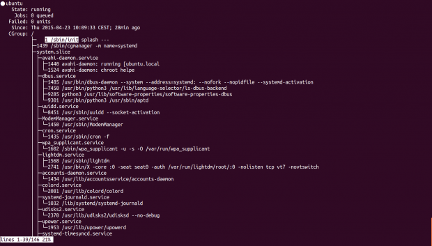 Systemd läuft als /sbin/init mit PID 1.(Bild:Screenshot Golem.de)